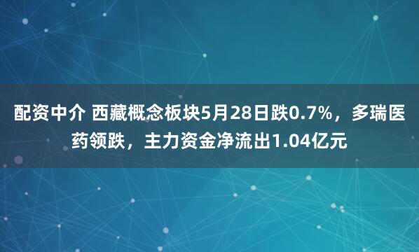 配资中介 西藏概念板块5月28日跌0.7%，多瑞医药领跌，主力资金净流出1.04亿元
